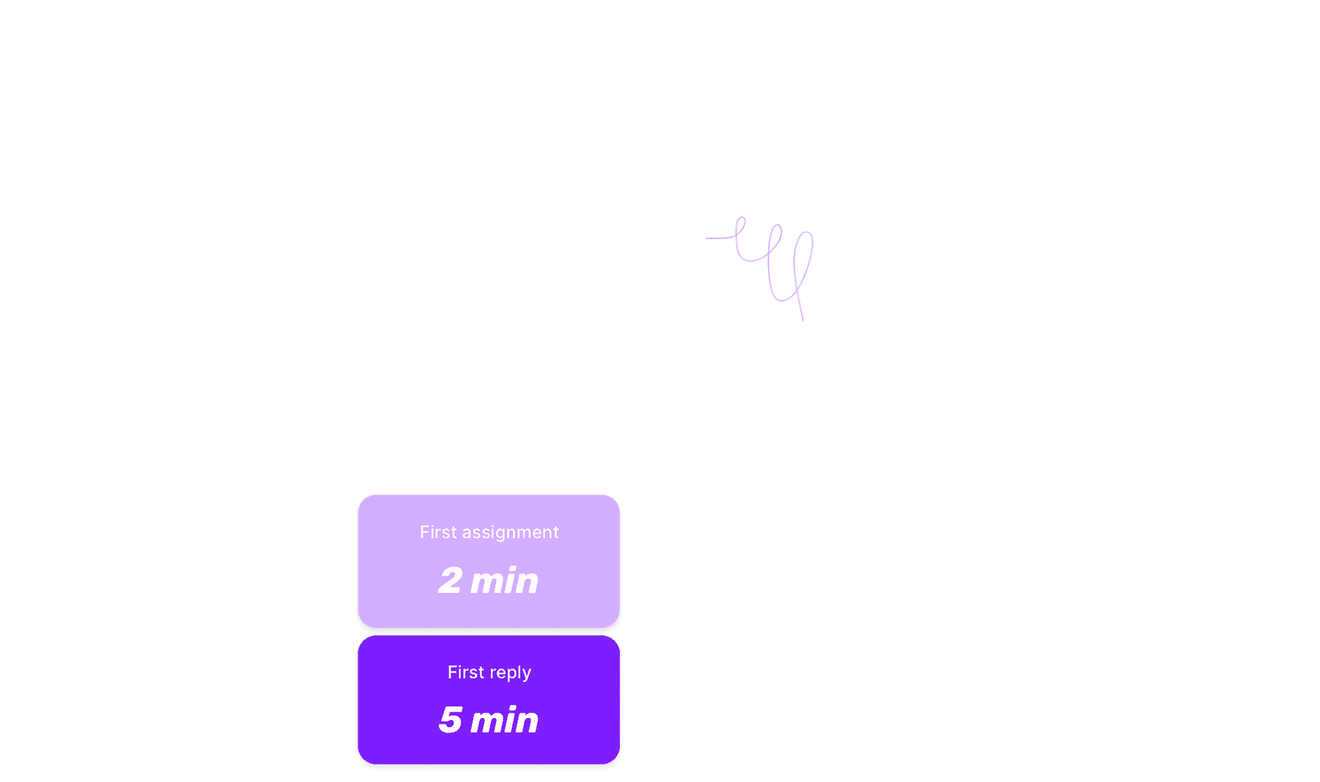 Conversation logs and owners oversee with Sociality.io social media engagement module