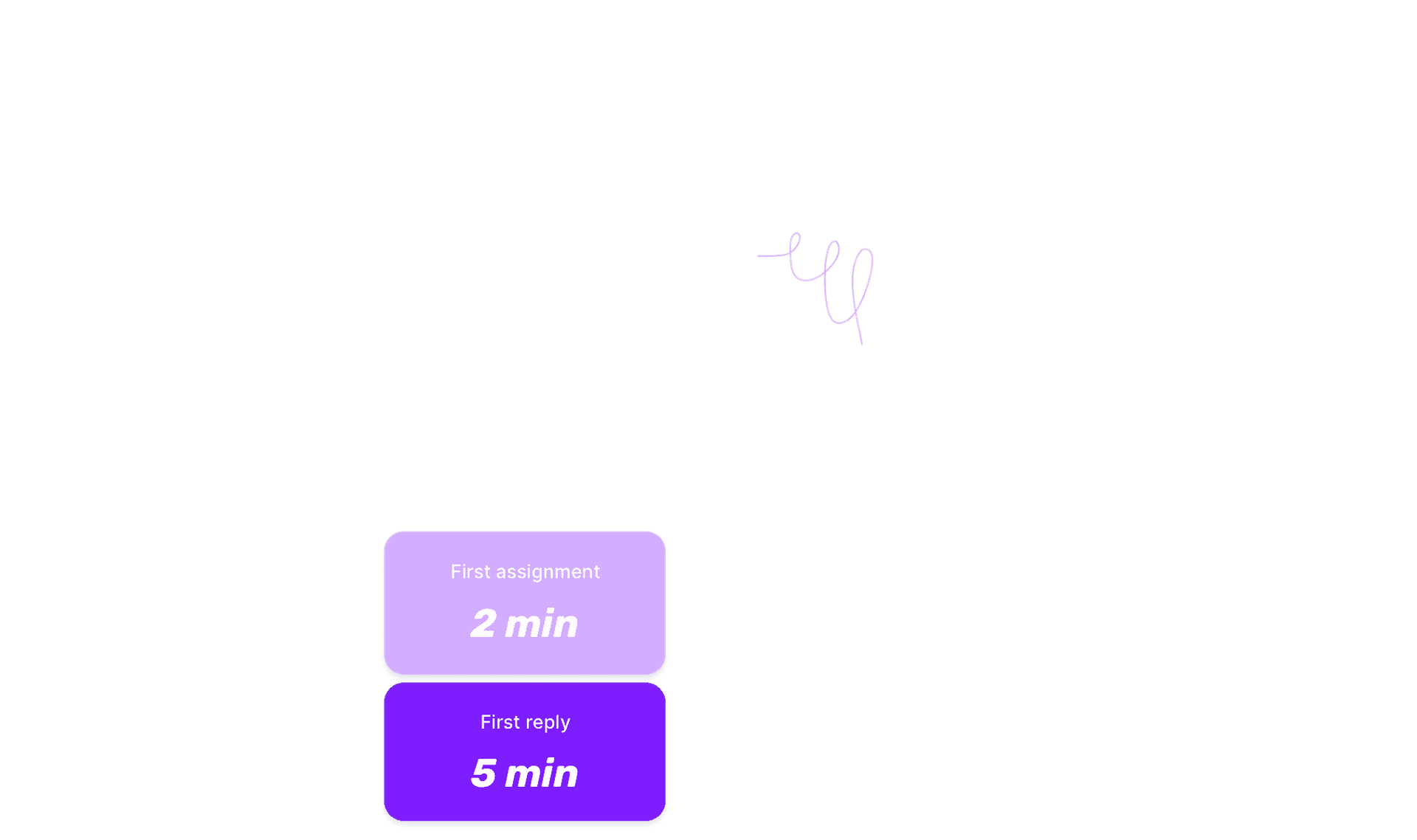 Conversation logs and owners oversee with Sociality.io social media engagement module