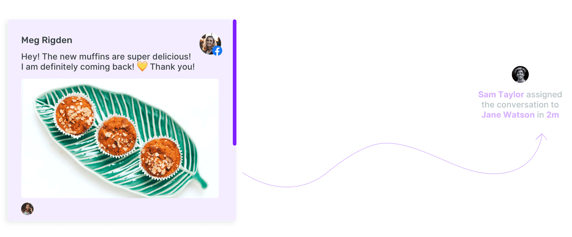 Social media conversations management with Sociality.io