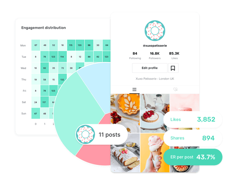 Monitor, track, and compare TikTok metrics with Sociality.io Analytics module