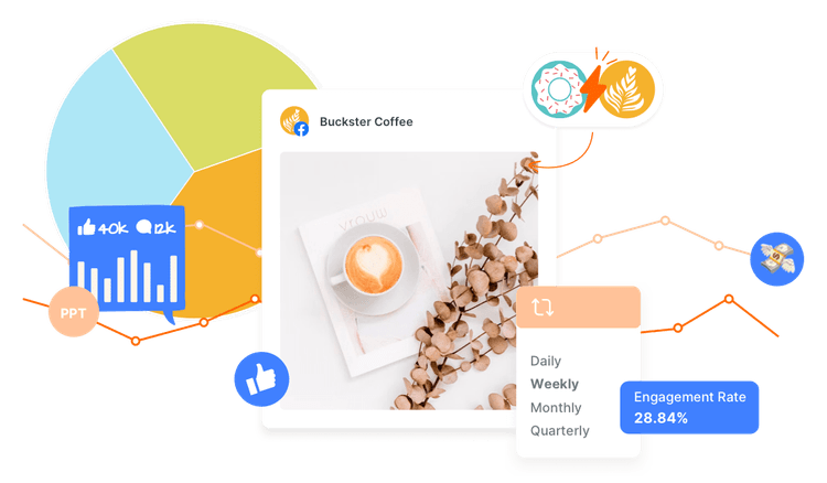 Sociality.io Facebook Competitor Analysis