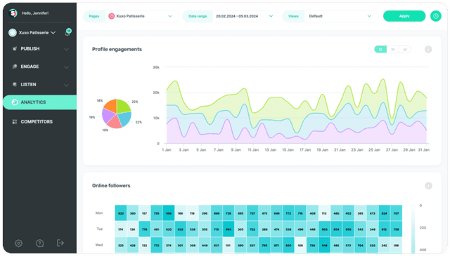 Enhanced social media strategy with a competitor analysis tool with Sociality.io.