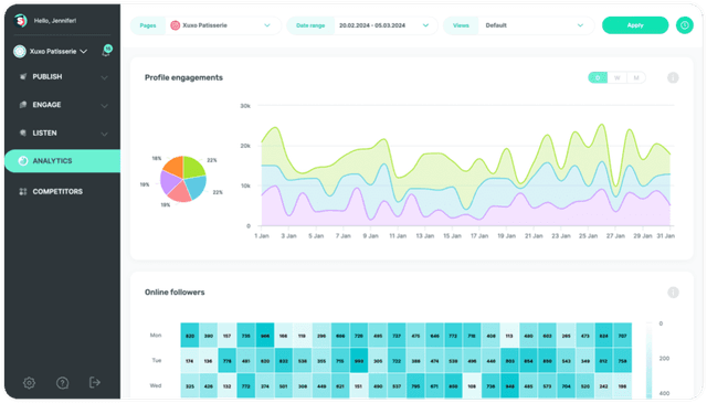 Enhanced social media strategy with a competitor analysis tool with Sociality.io.