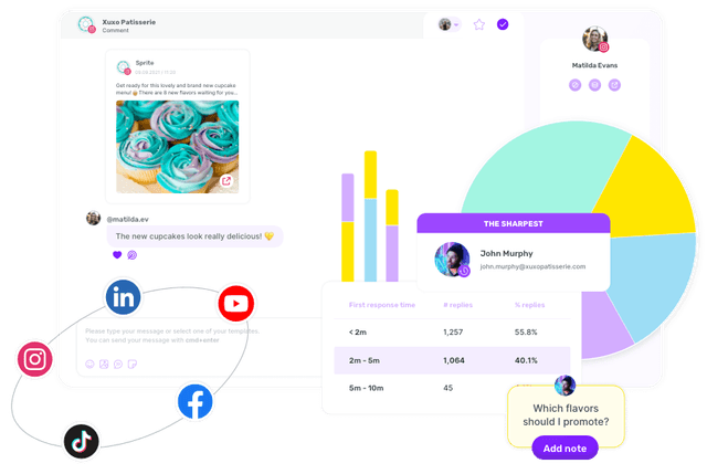 Social media engagement with Sociality.io