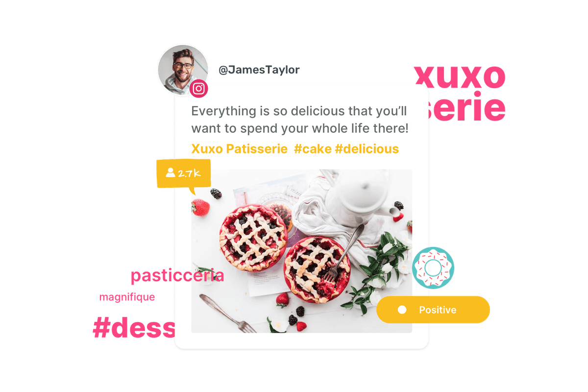 Sociality.io Instagram Analytics - Social listening