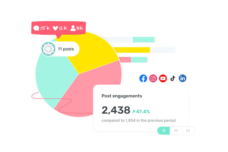 Social media data collection via Sociality.io Analytics