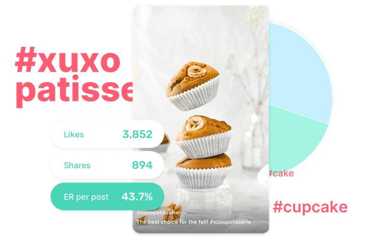 TikTok hashtag analysis table from Sociality.io TikTok TikTok analytics reports