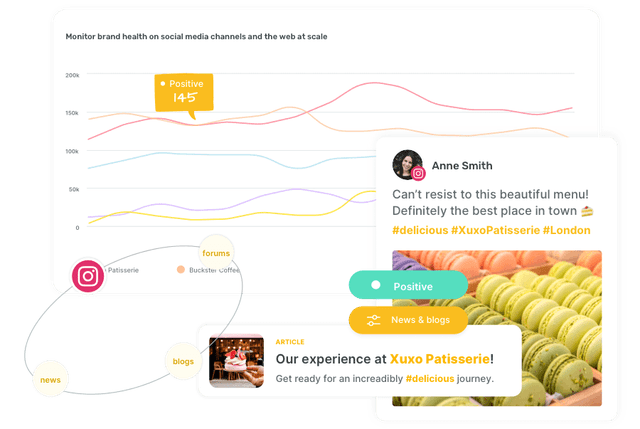 Social listening with Sociality.io