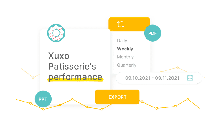 Exportable social media report by Sociality.io social media listening tool