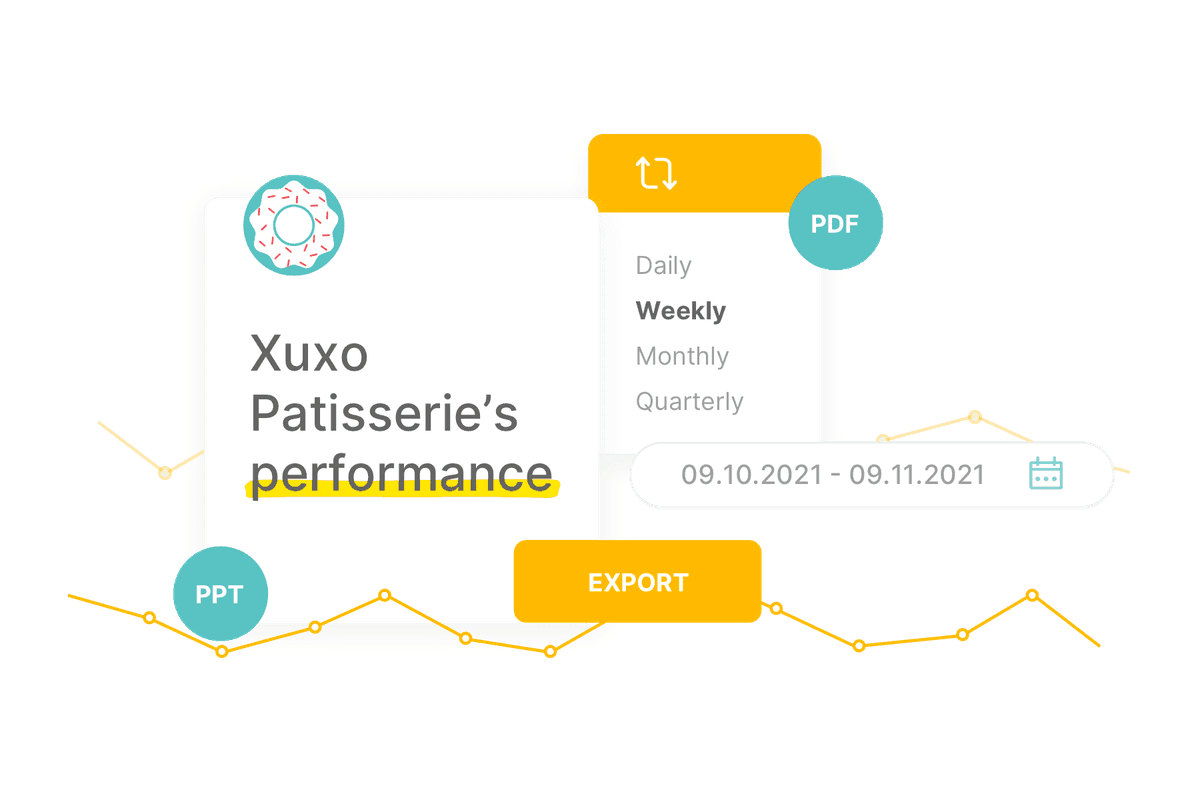 Exportable social media report by Sociality.io social media listening tool