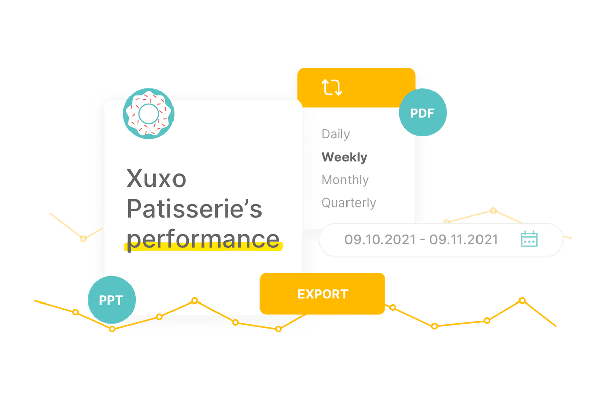 Exportable social media report by Sociality.io social media listening tool