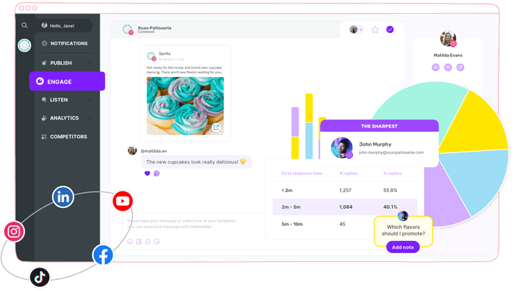 Access and manage all your social inbox channels through a single panel with Sociality.io social media engagement.