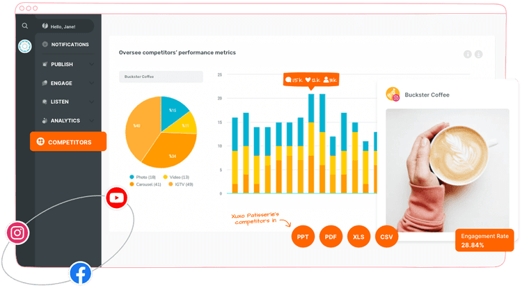 Enhanced social media strategy with a competitor analysis tool with Sociality.io.