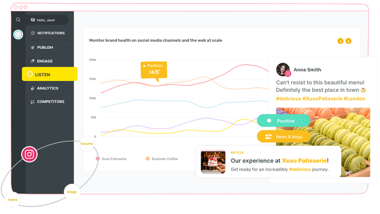 Track and monitor your keywords and hashtags via social media circles with Sociality.io social listening software.