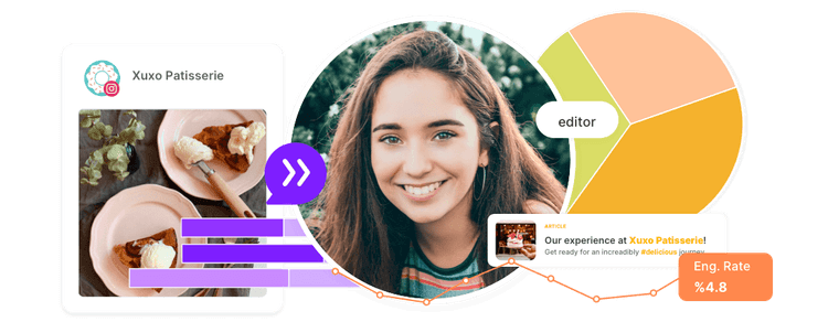 Manage social media channels with Sociality.io