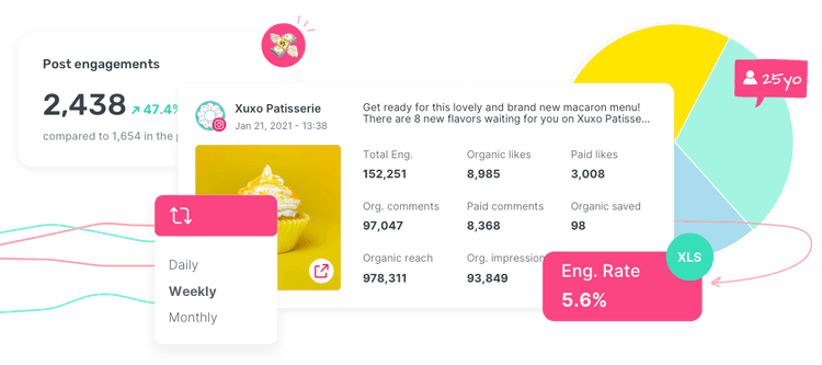 Sociality.io Instagram analytics reports