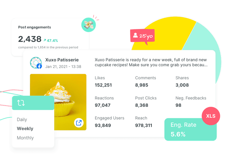 Sociality.io social media analytics