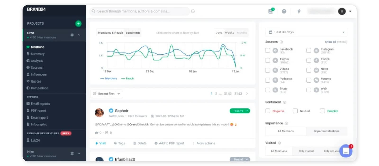 AI marketing tools to grow your business in 2023 - Brand24