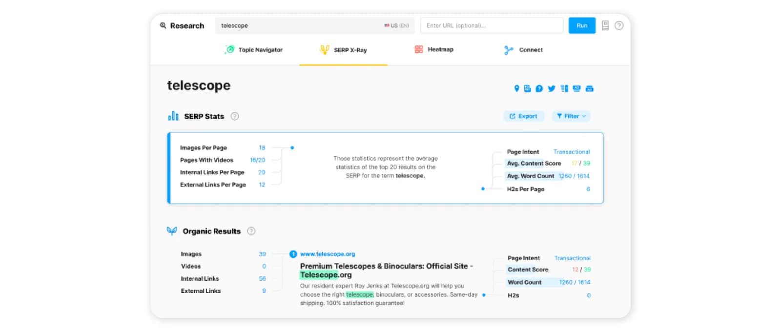 AI marketing tools to grow your business in 2023 - MarketMuse