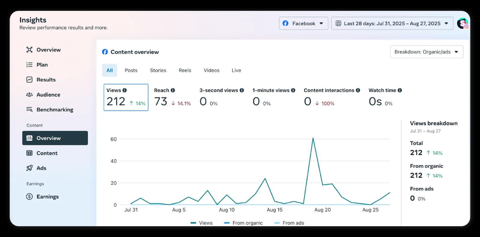 facebook-insights