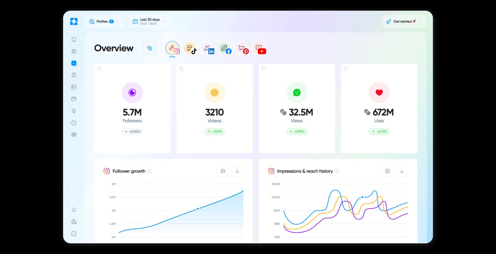 Iconosquare overview dashboard with follower growth and reach charts