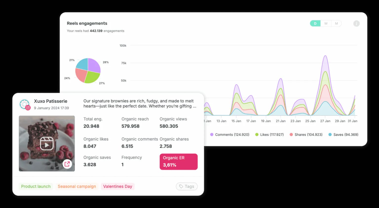 sociality.io-features-demonstrated