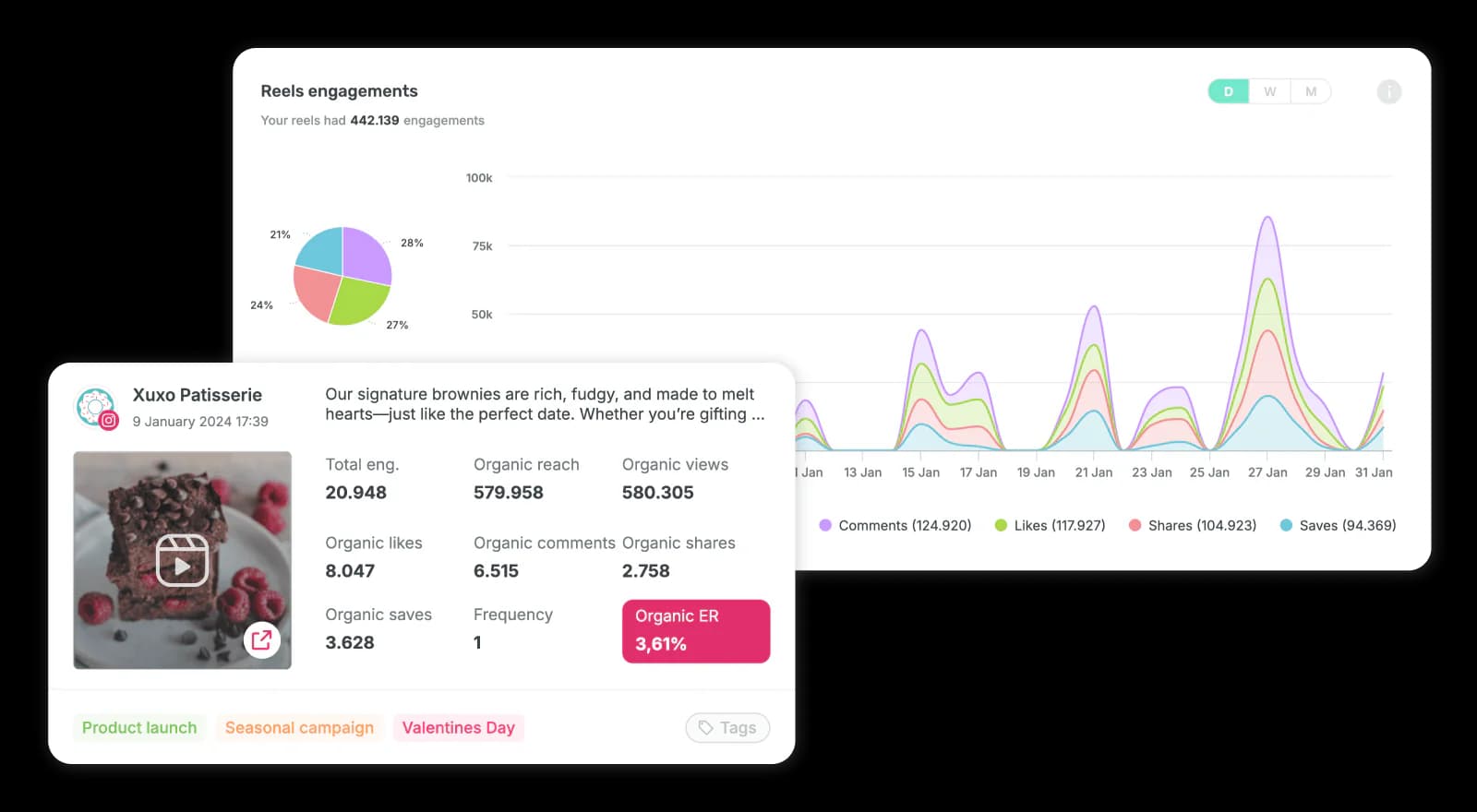 instagram-reels-analytis-sociality.io