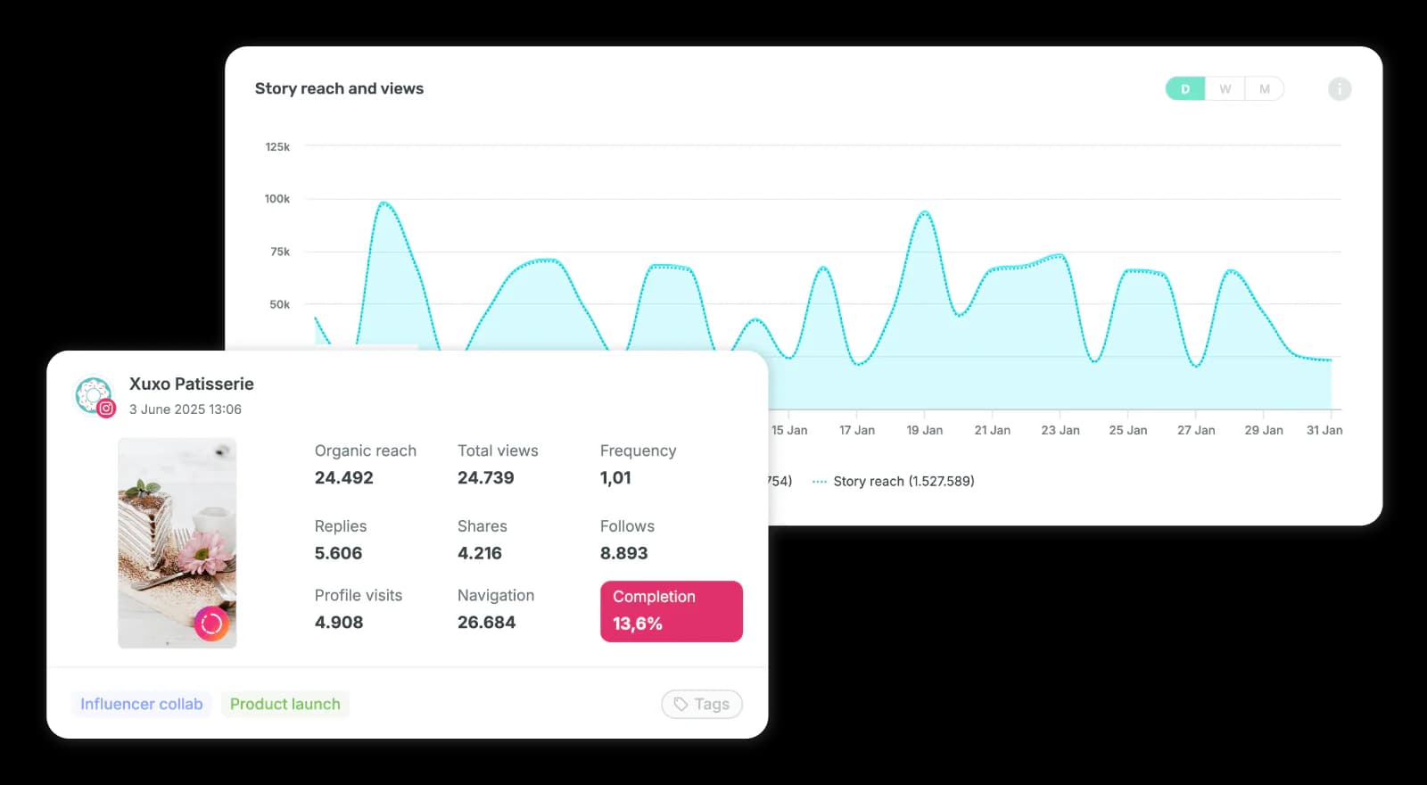 instagram-stories-sociality.io-analytics