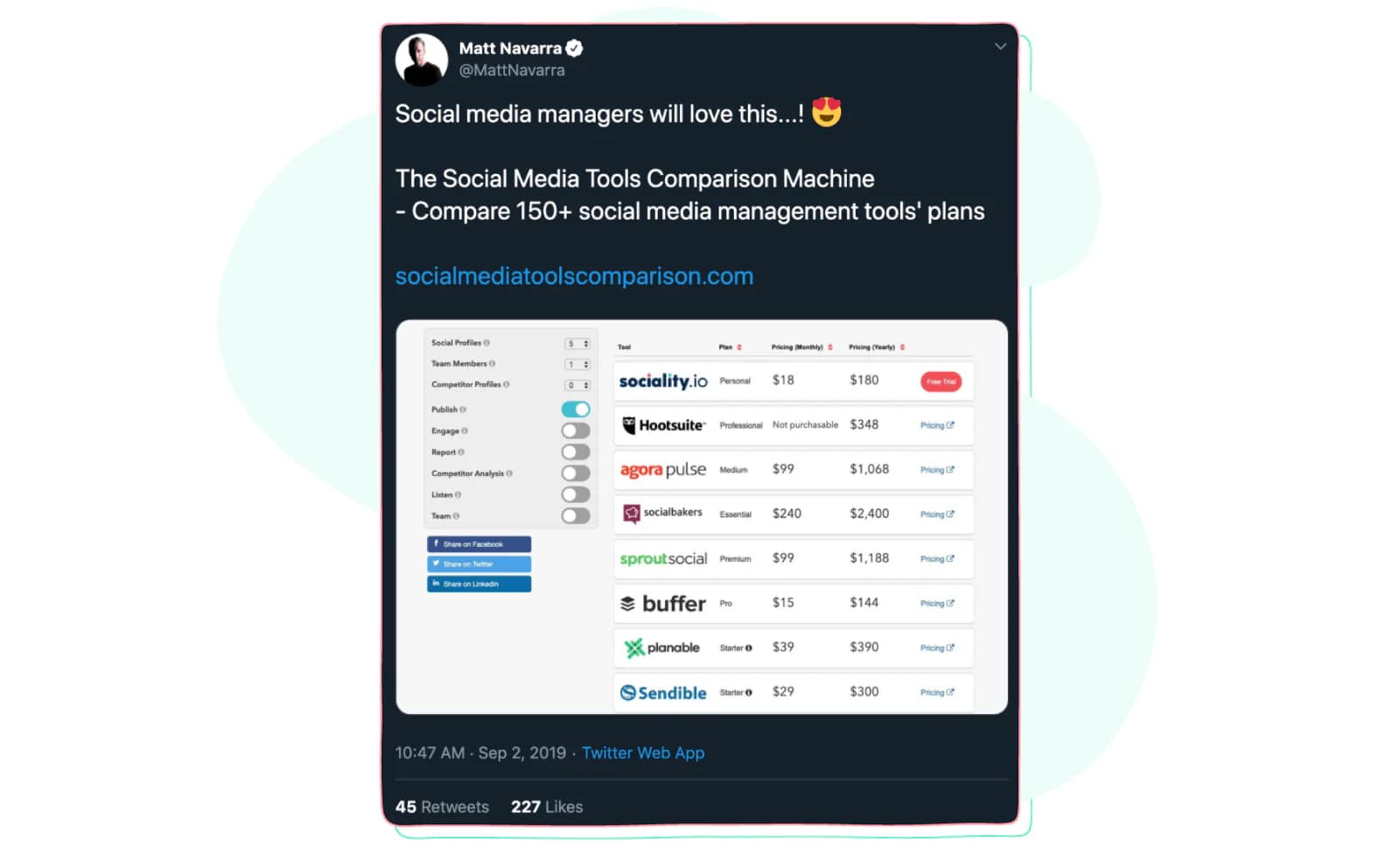 social media management tools comparison by Matt Navarra