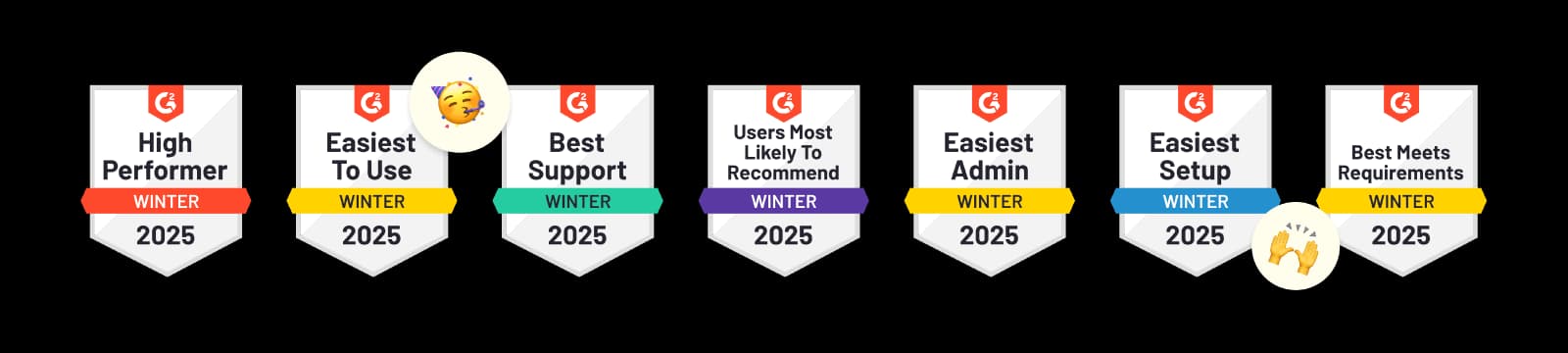 Sociality.io G2 Badges