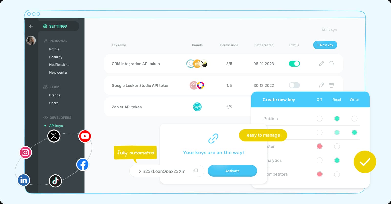 Sociality.io 2023 year review - Unified social media API