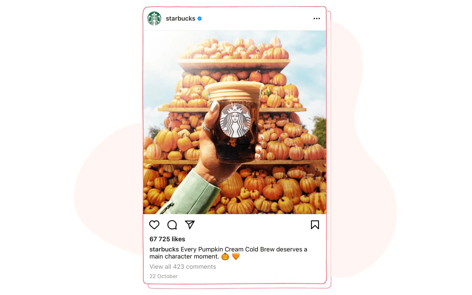 Thanksgiving content ideas - Starbucks example
