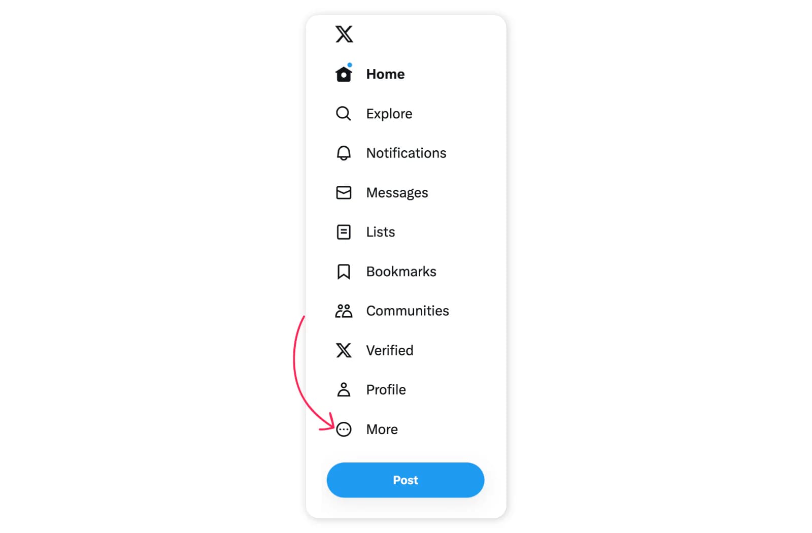 Where to find your Twitter impressions? - Twitter analytics dashboard 1