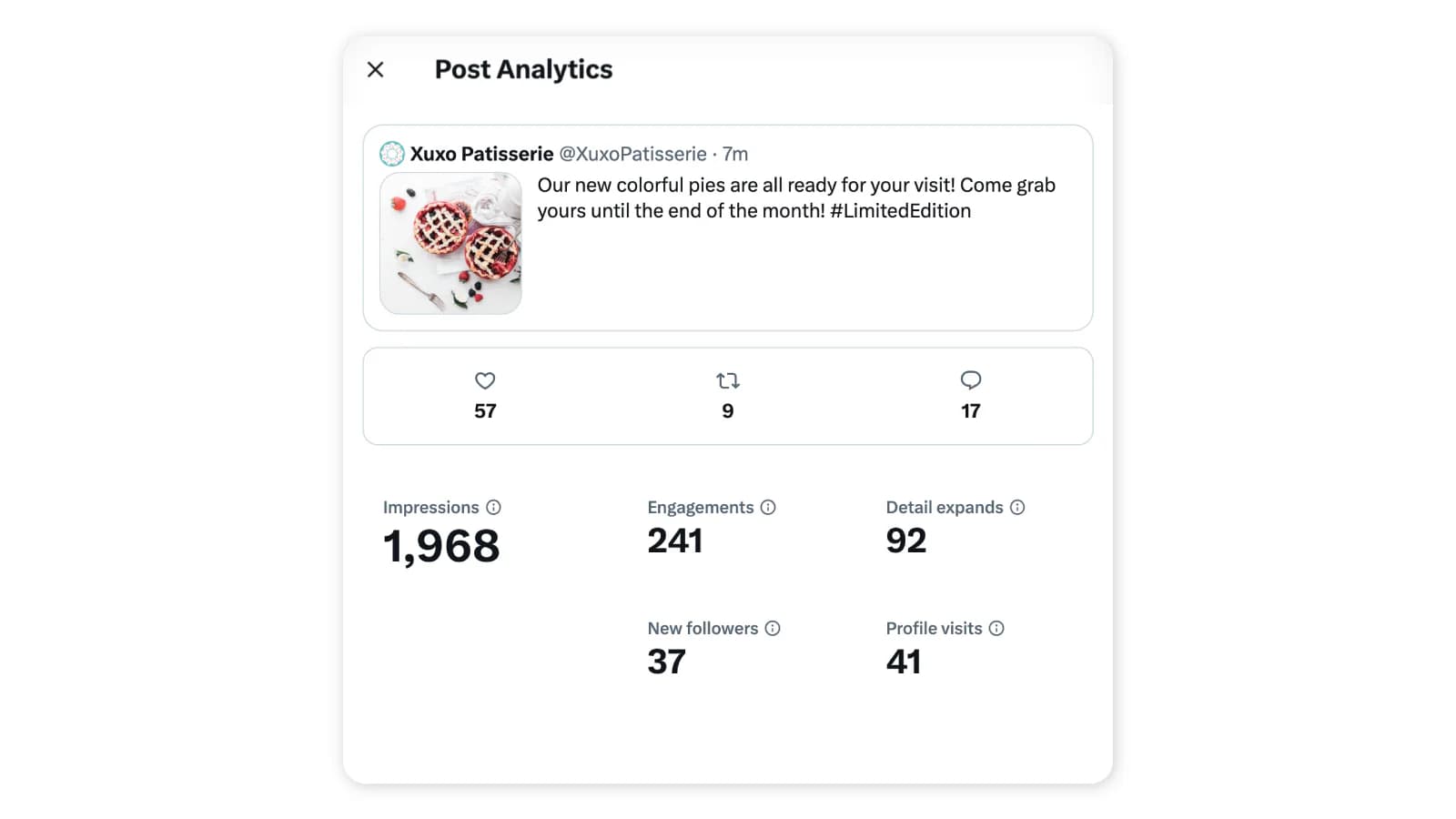 Where to find your Twitter impressions? - Individual Twitter analytics 2