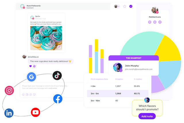 Social media engagement with Sociality.io