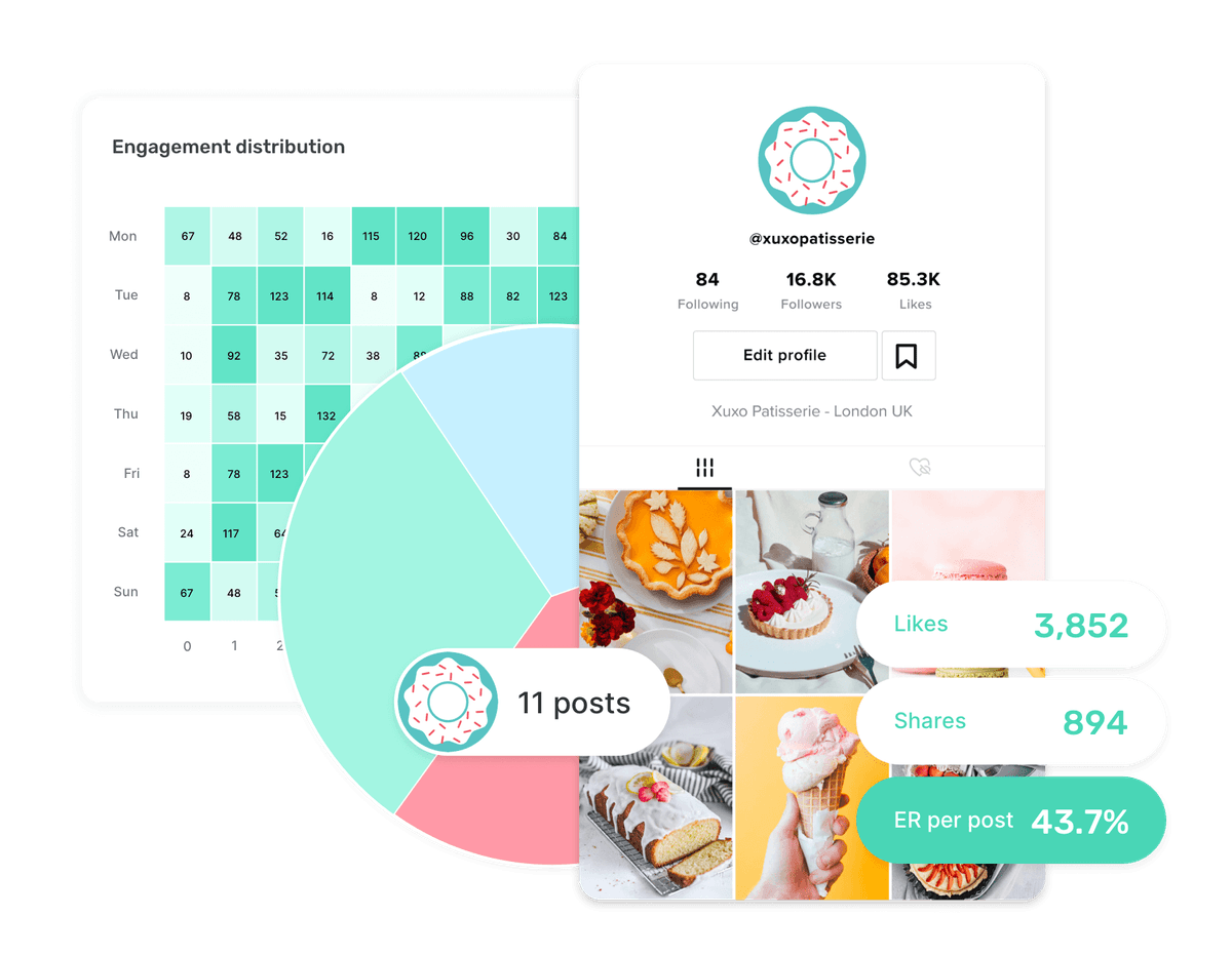 Monitor, track, and compare TikTok metrics with Sociality.io Analytics module