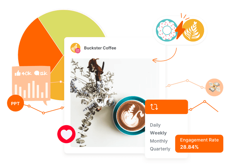 Social media competitor analysis by Sociality.io