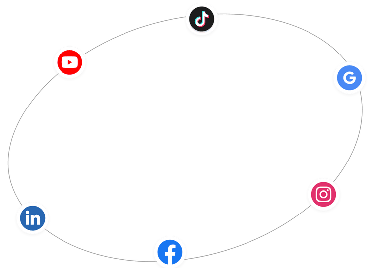 Sociality.io social media analytics