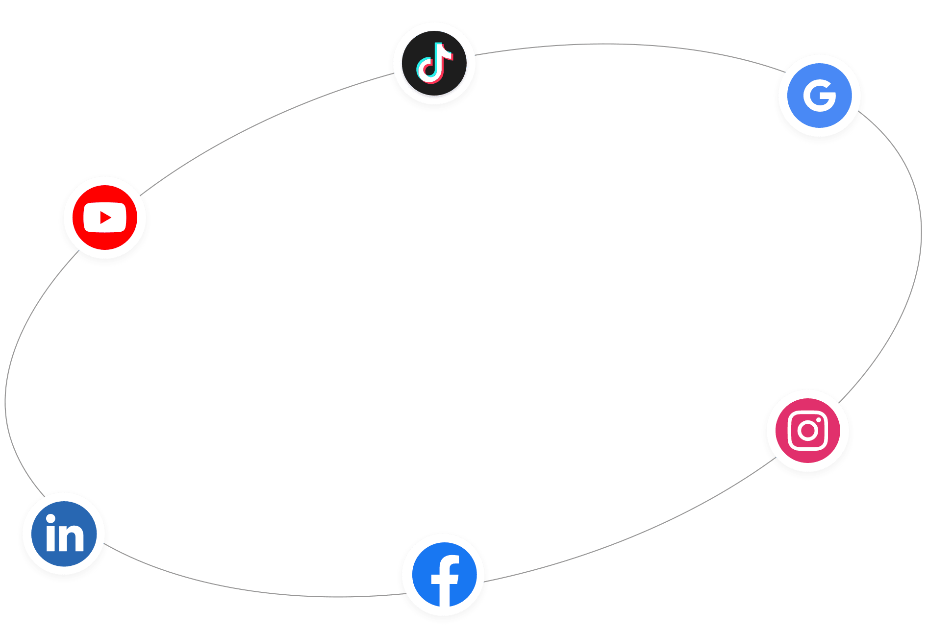 Sociality.io social media analytics