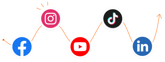 Sociality.io social media competitor analysis