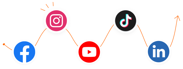 Sociality.io social media competitor analysis