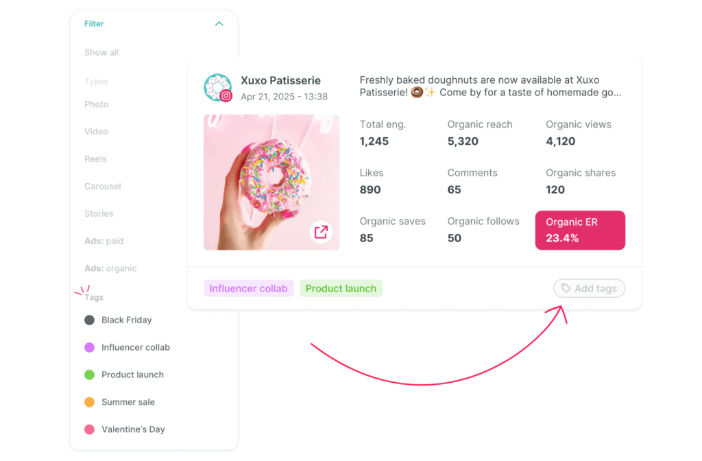 🔖 Post Tags now in Analytics - Product Update April