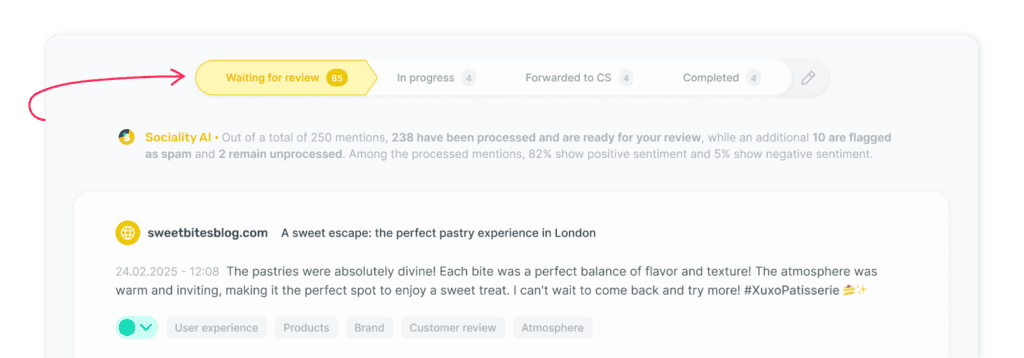 AI Review
