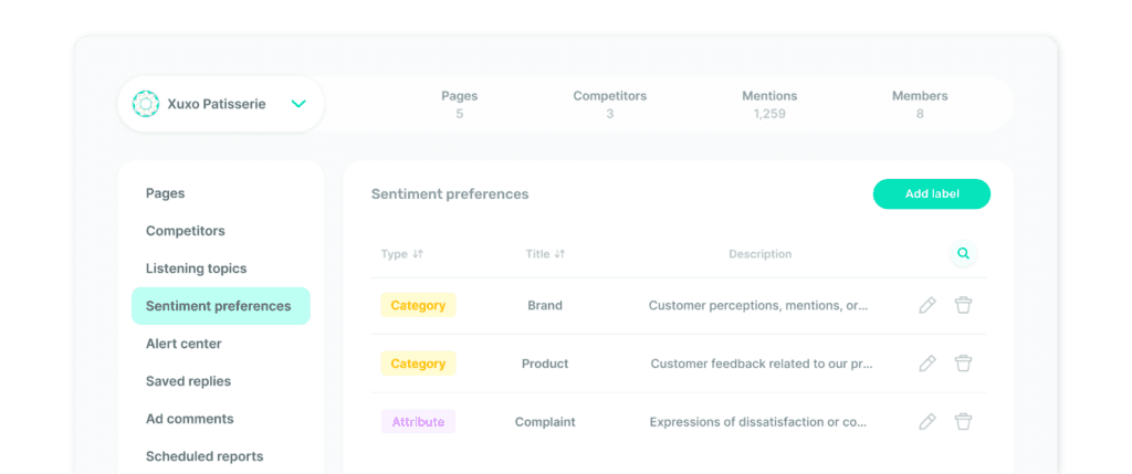 SentimentPreferences