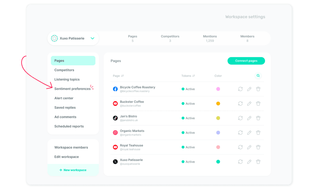 How to enable AI sentiment analysis for Listen and Engage modules - 2