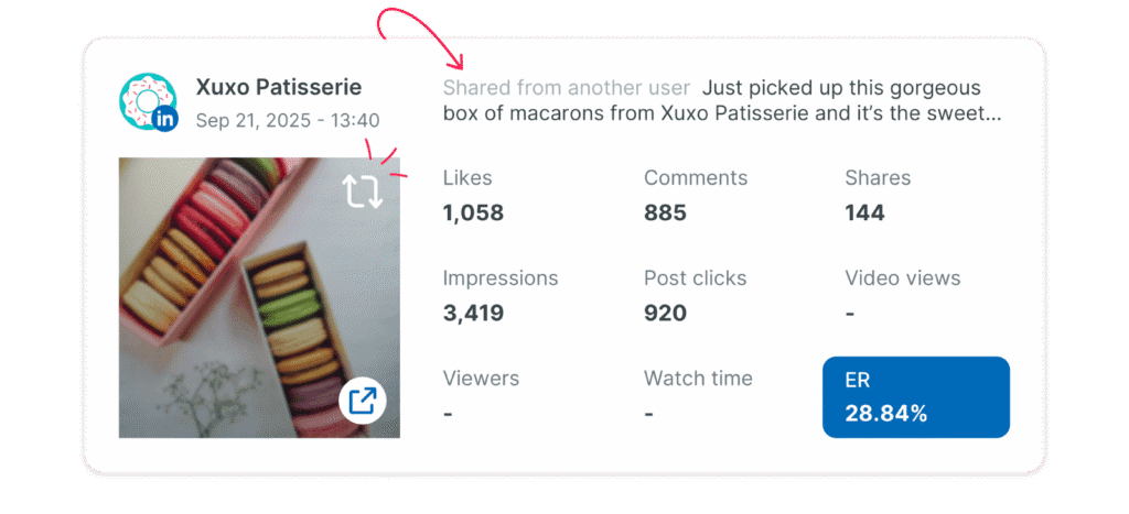 LinkedinAnalytics