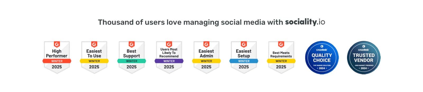Sociality.io Badges