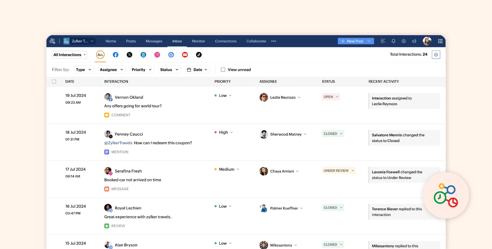 Zoho Social