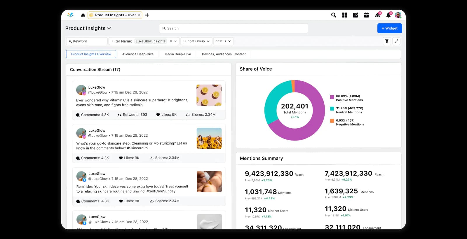 sprinklr