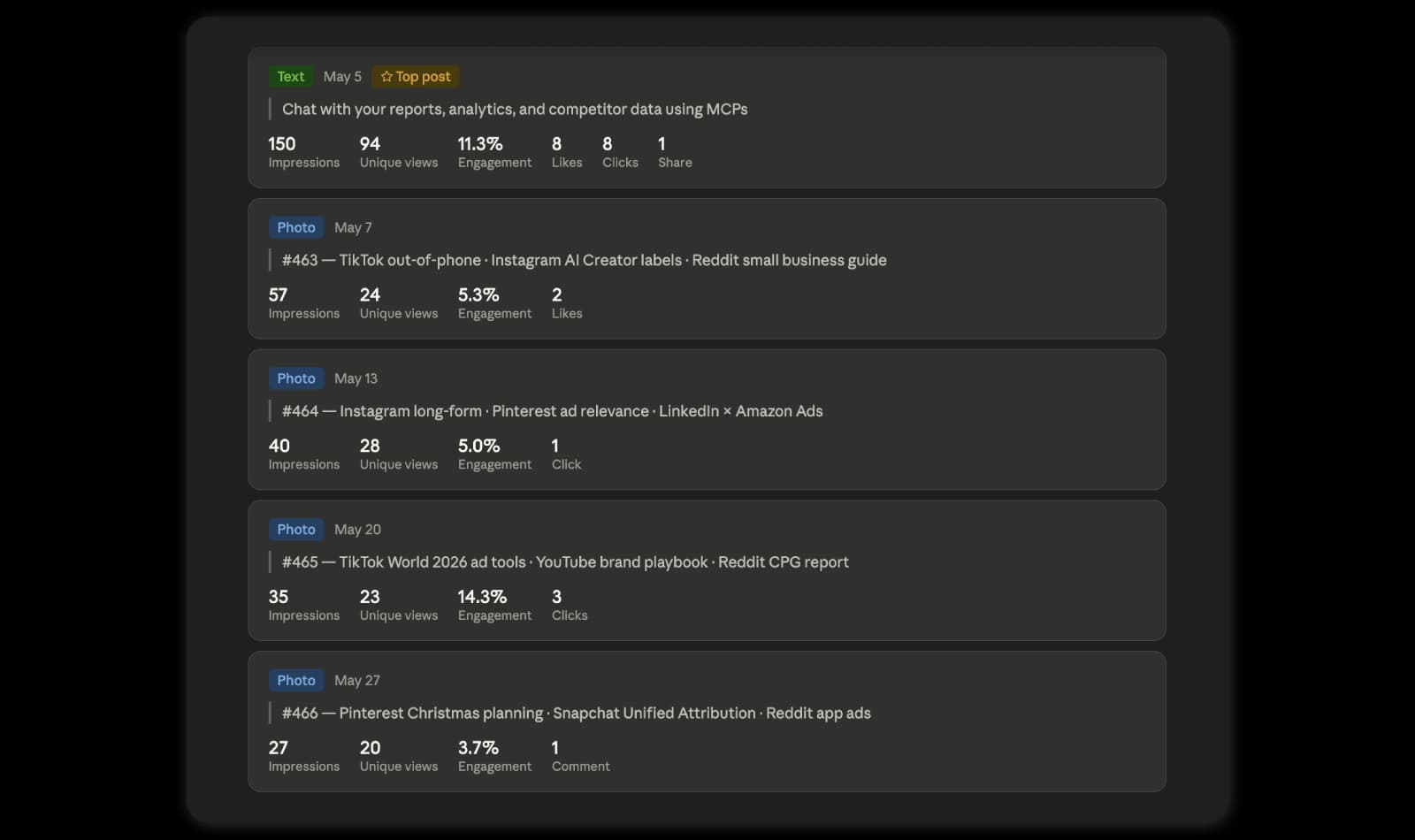 ai-social-media-reporting-example-by-sociality-mcp